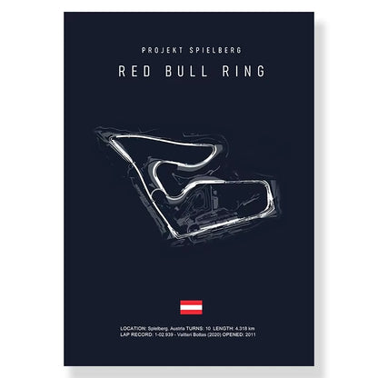 RED BULL RING