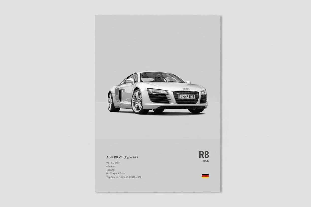 AUDI R8