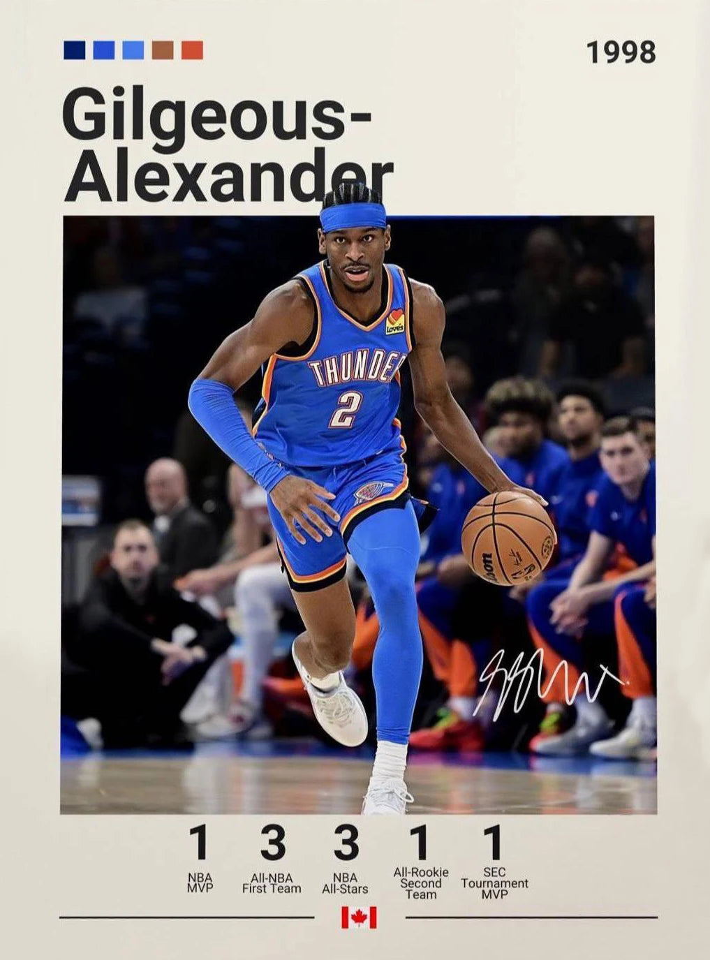 GILGEOUS-ALEXANDER