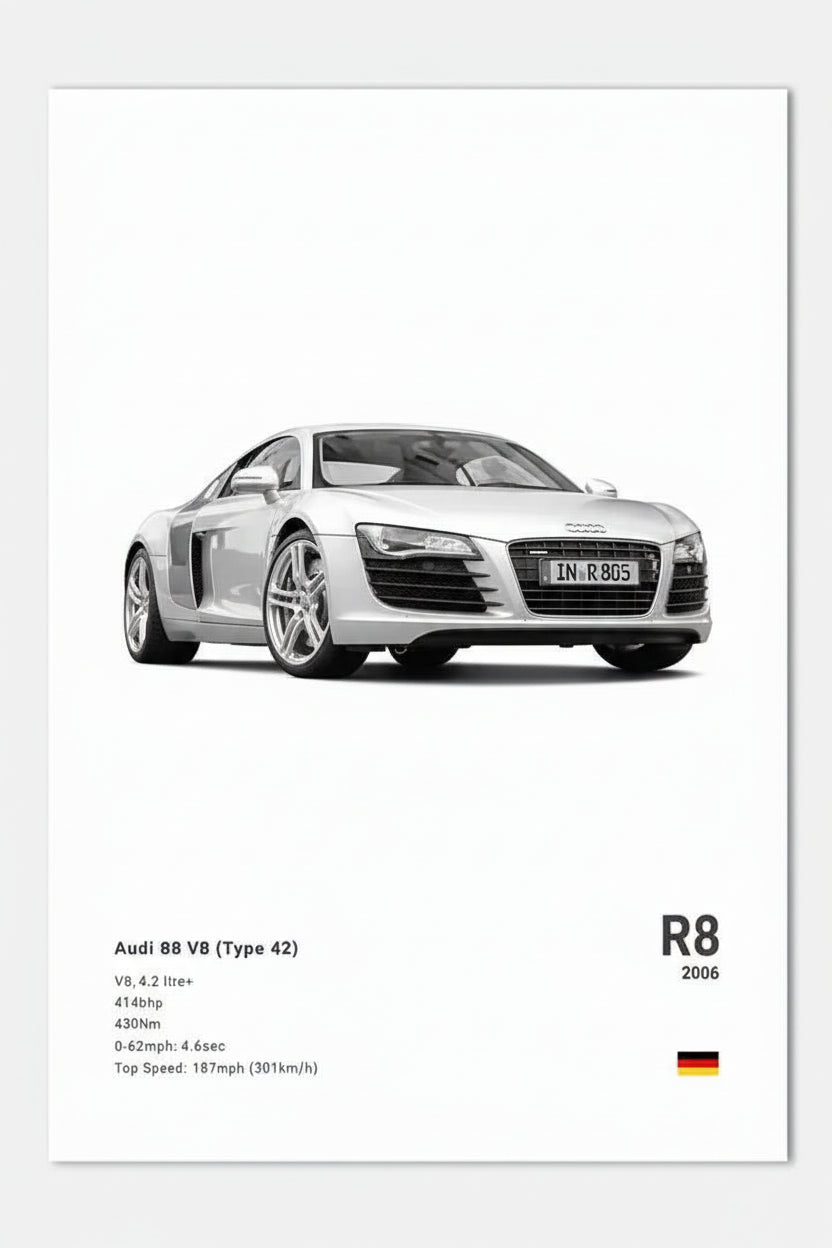 AUDI R8