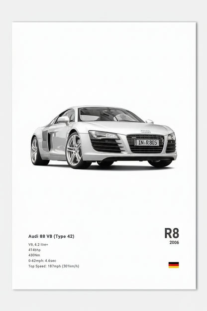 AUDI R8