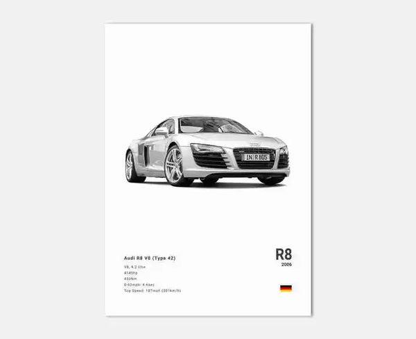 AUDI R8