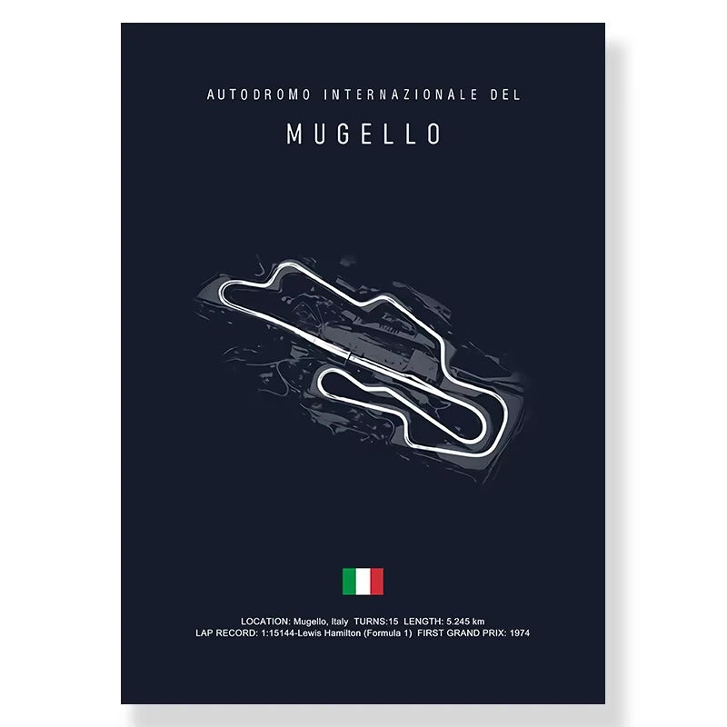 MUGELLO