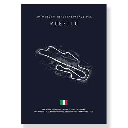MUGELLO