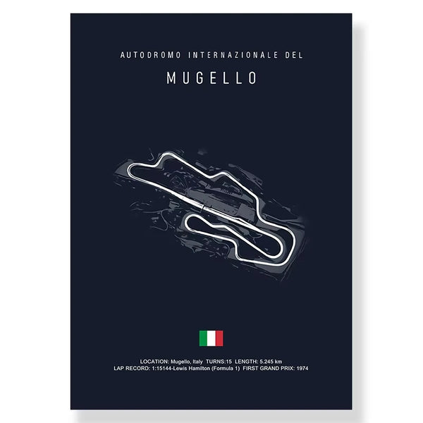 MUGELLO