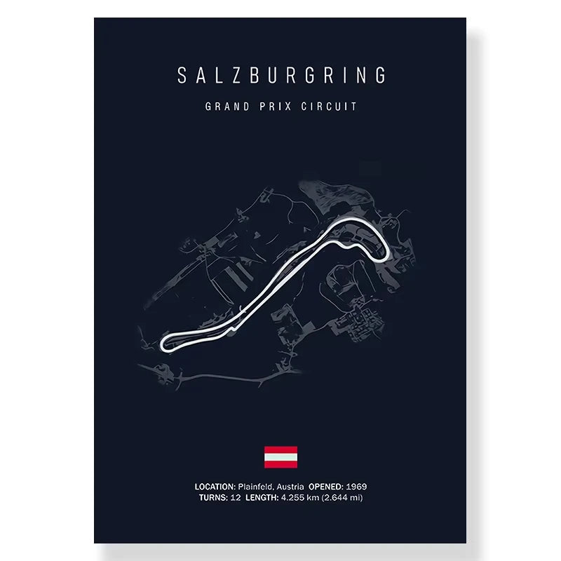 SALZBURGRING