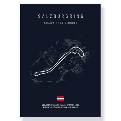 SALZBURGRING