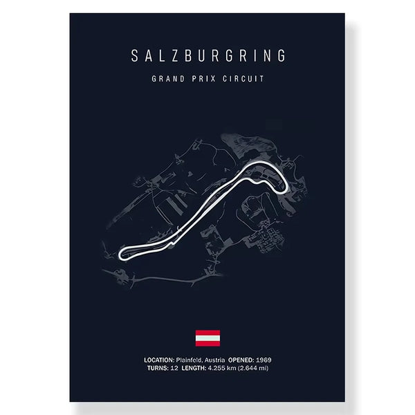 SALZBURGRING